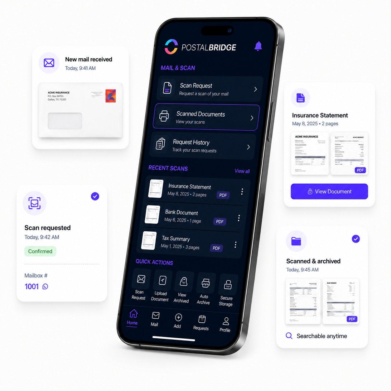 SealLoop mail scanning workflow preview